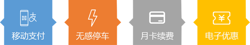 青岛智慧云停车安装案例 - {dede:global.cfg_webname/}